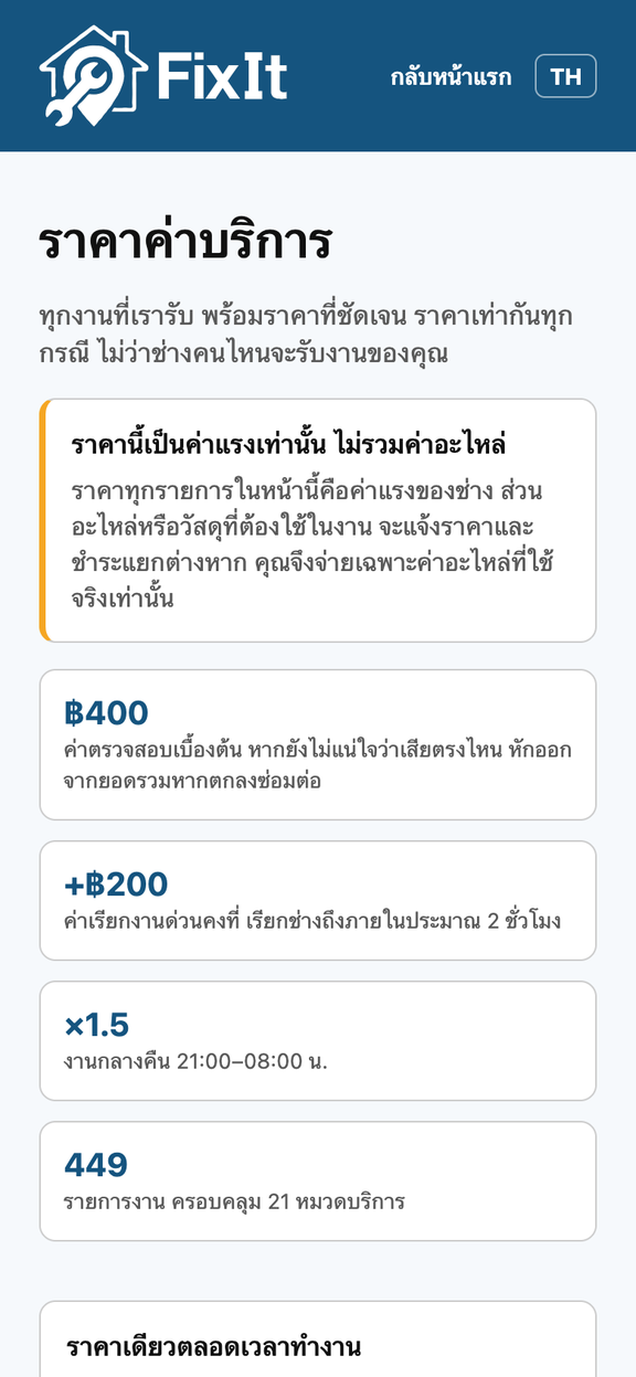 รายการงานประปาพร้อมราคากำกับแต่ละรายการ